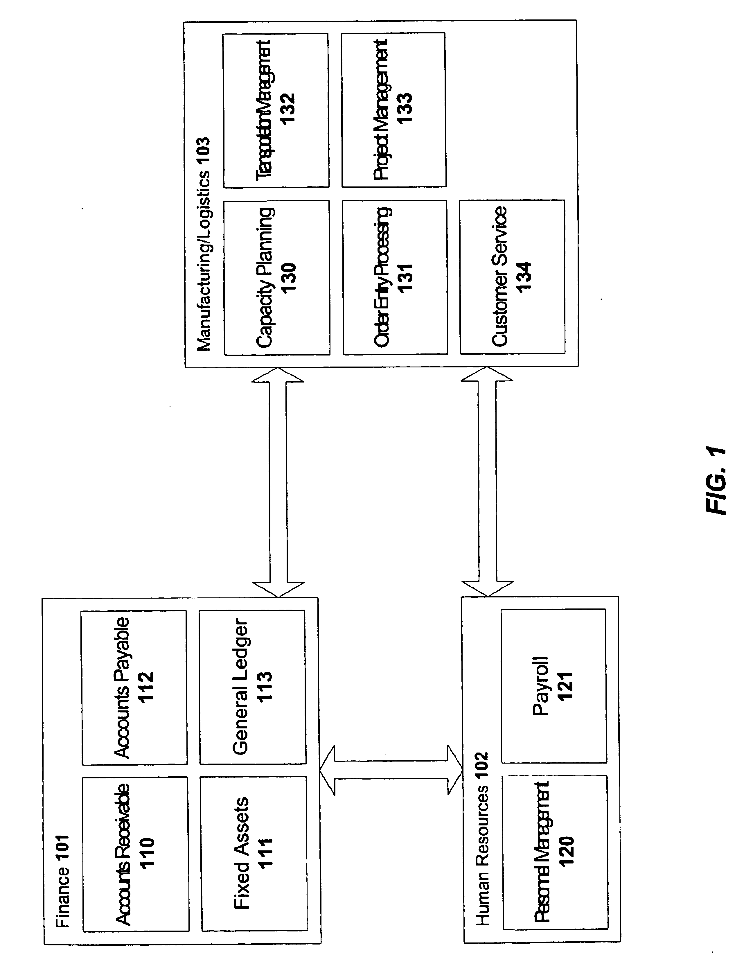 Method and system for dynamic business process management using a partial order planner