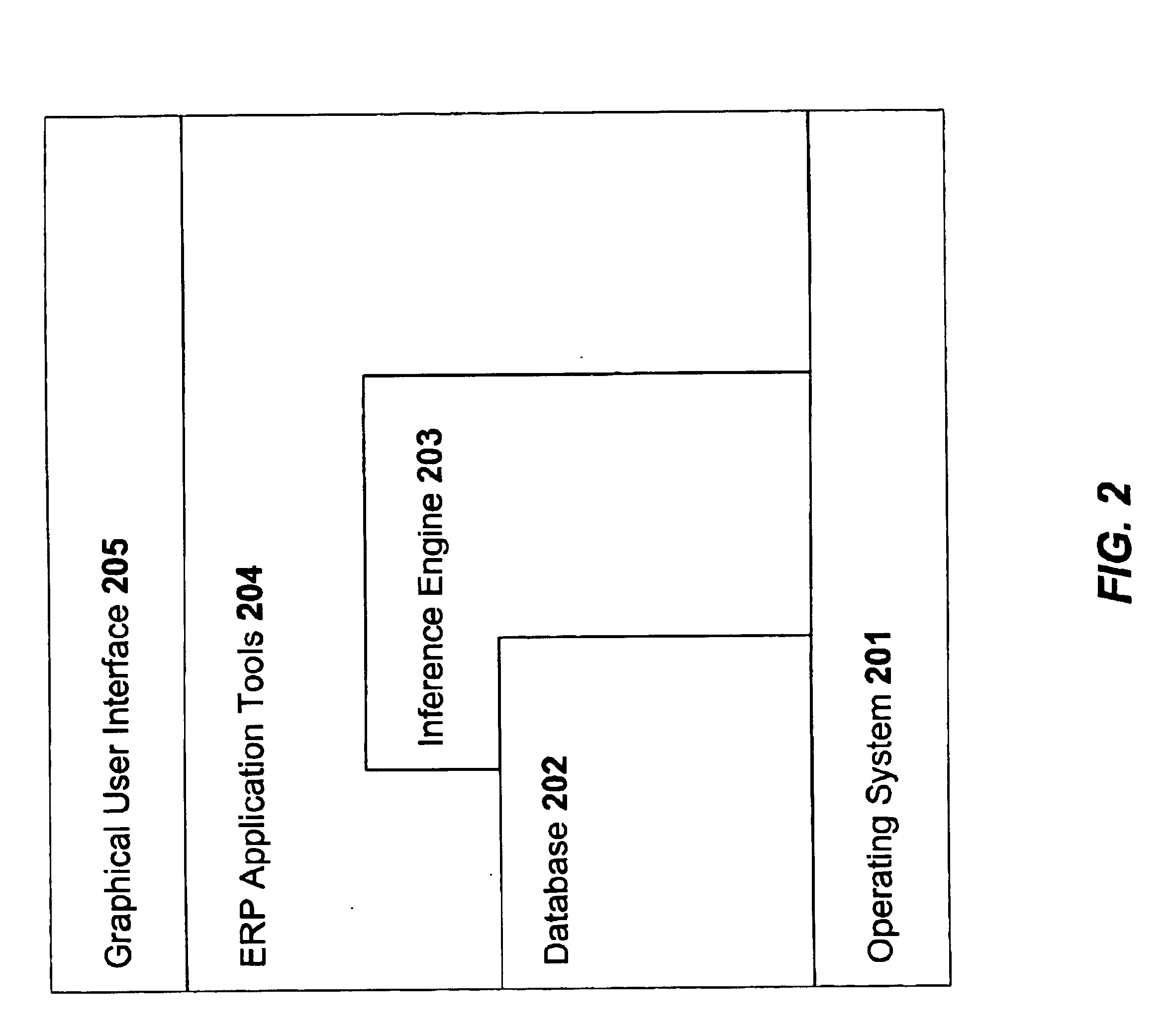 Method and system for dynamic business process management using a partial order planner