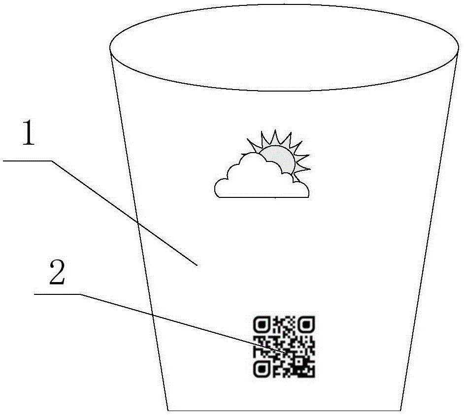 Traceable paper cups and bowls and preparation method thereof