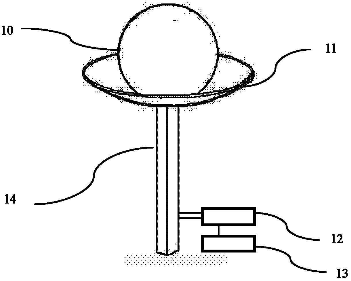 Solar power generation device with block spherical shell torch