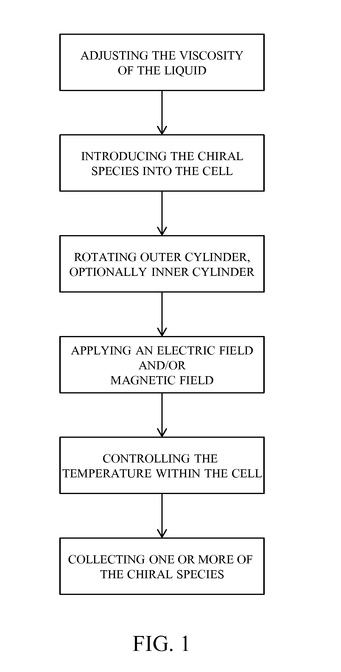 Method for chiral resolution and device therefor