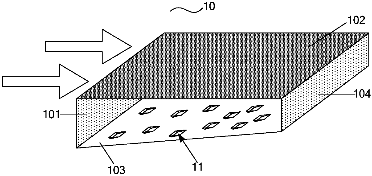 Light guide plate and fabrication method thereof, backlight module and display device