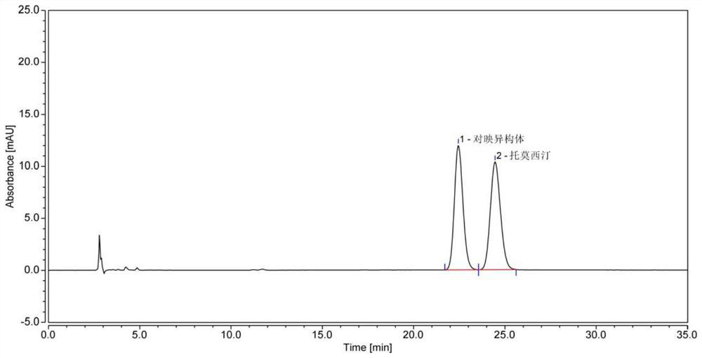 Method for detecting atomoxetine hydrochloride enantiomer by reversed-phase liquid chromatography