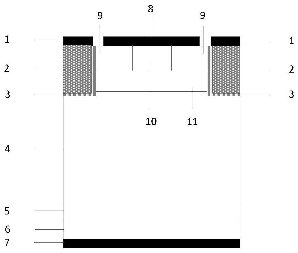 A kind of rc-igbt device and preparation method thereof