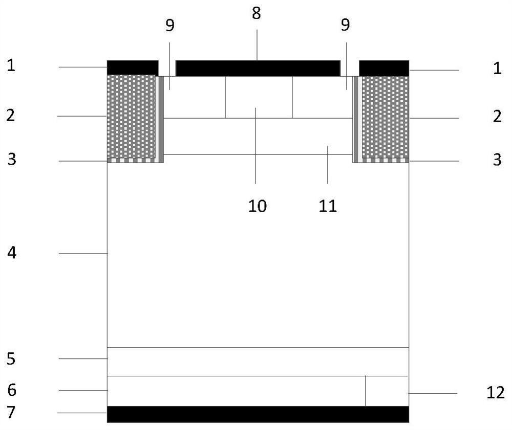 A kind of rc-igbt device and preparation method thereof