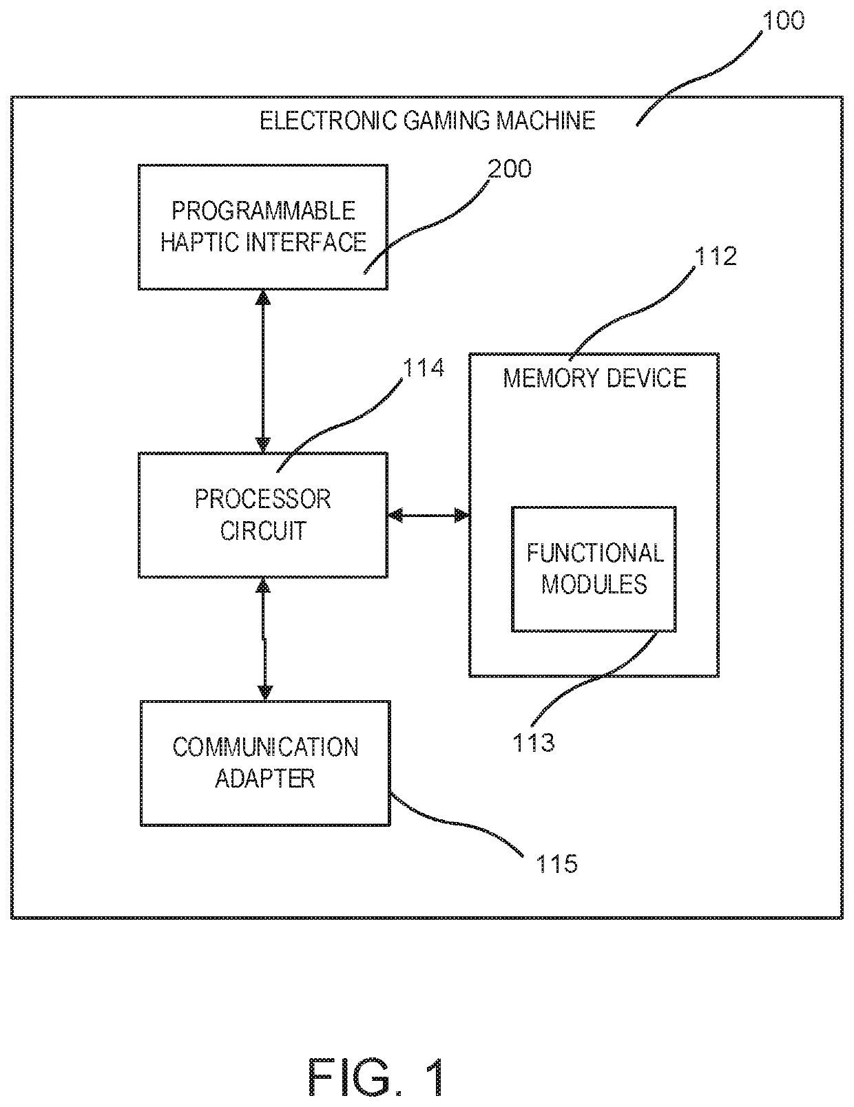 Programmable haptic force feedback sensations in electronic wagering games