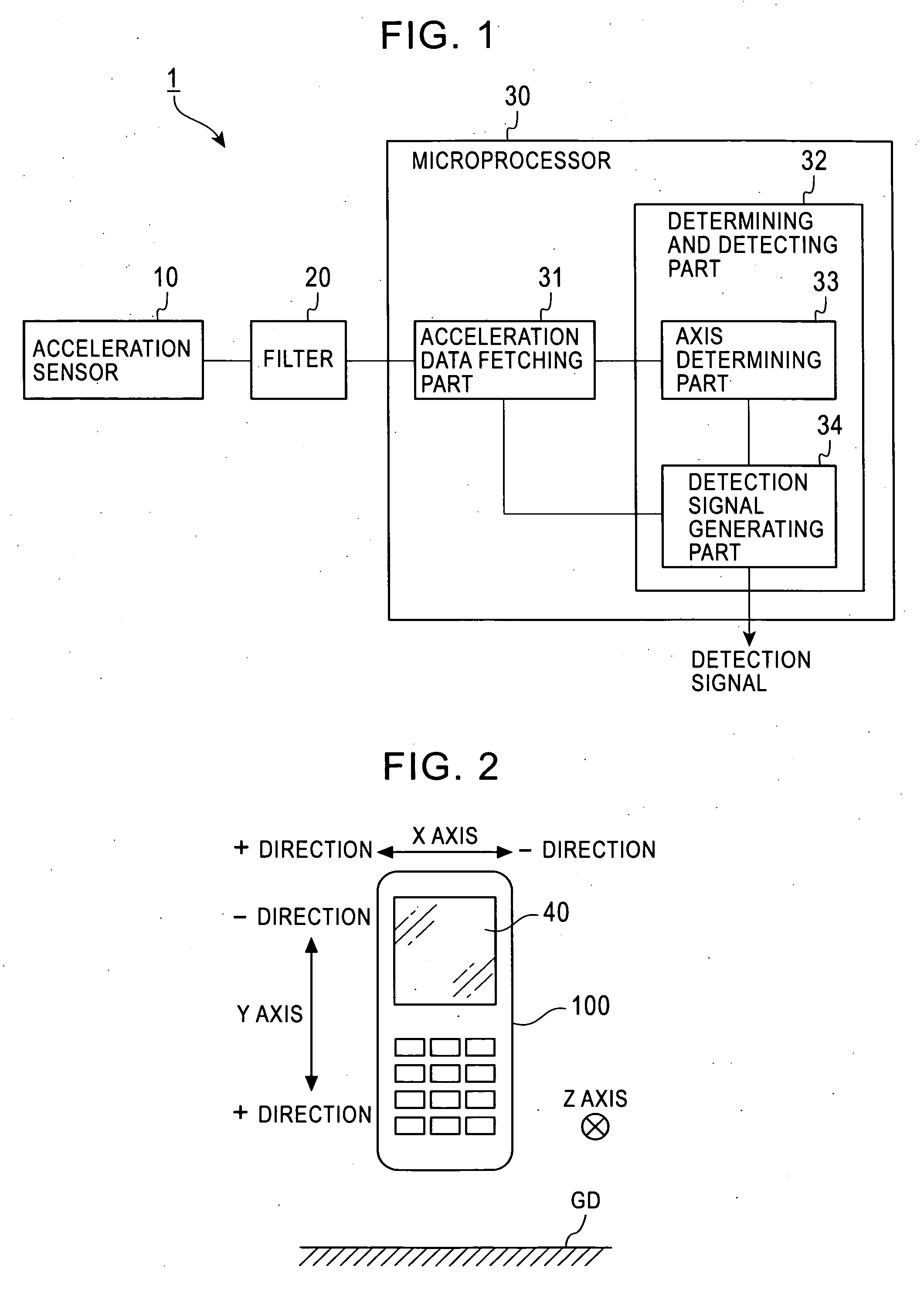 Gravity axis determination apparatus and mobile terminal apparatus using the same