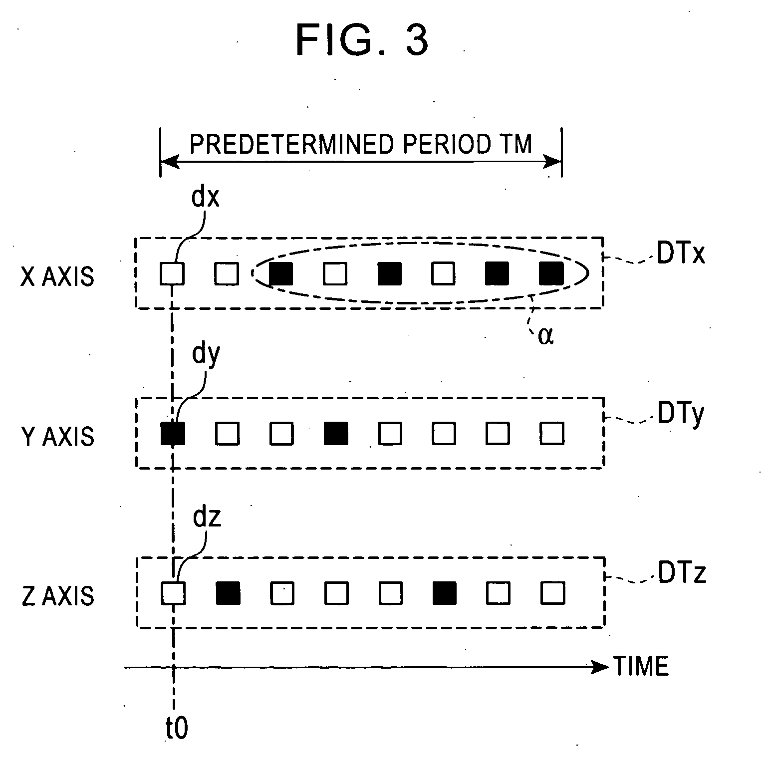 Gravity axis determination apparatus and mobile terminal apparatus using the same