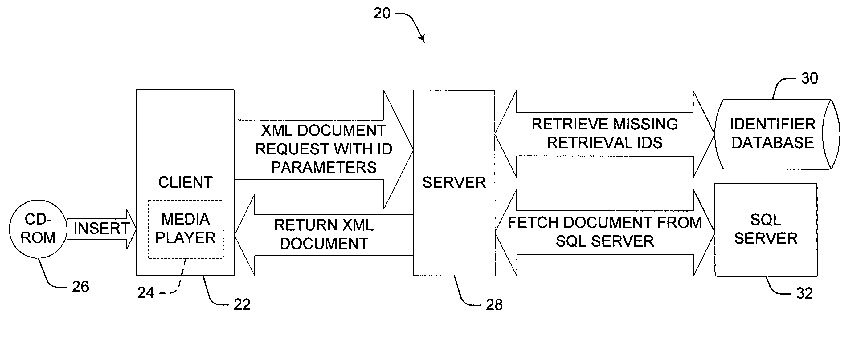 Methods, computer readable mediums and systems for requesting, retrieving and delivering metadata pages