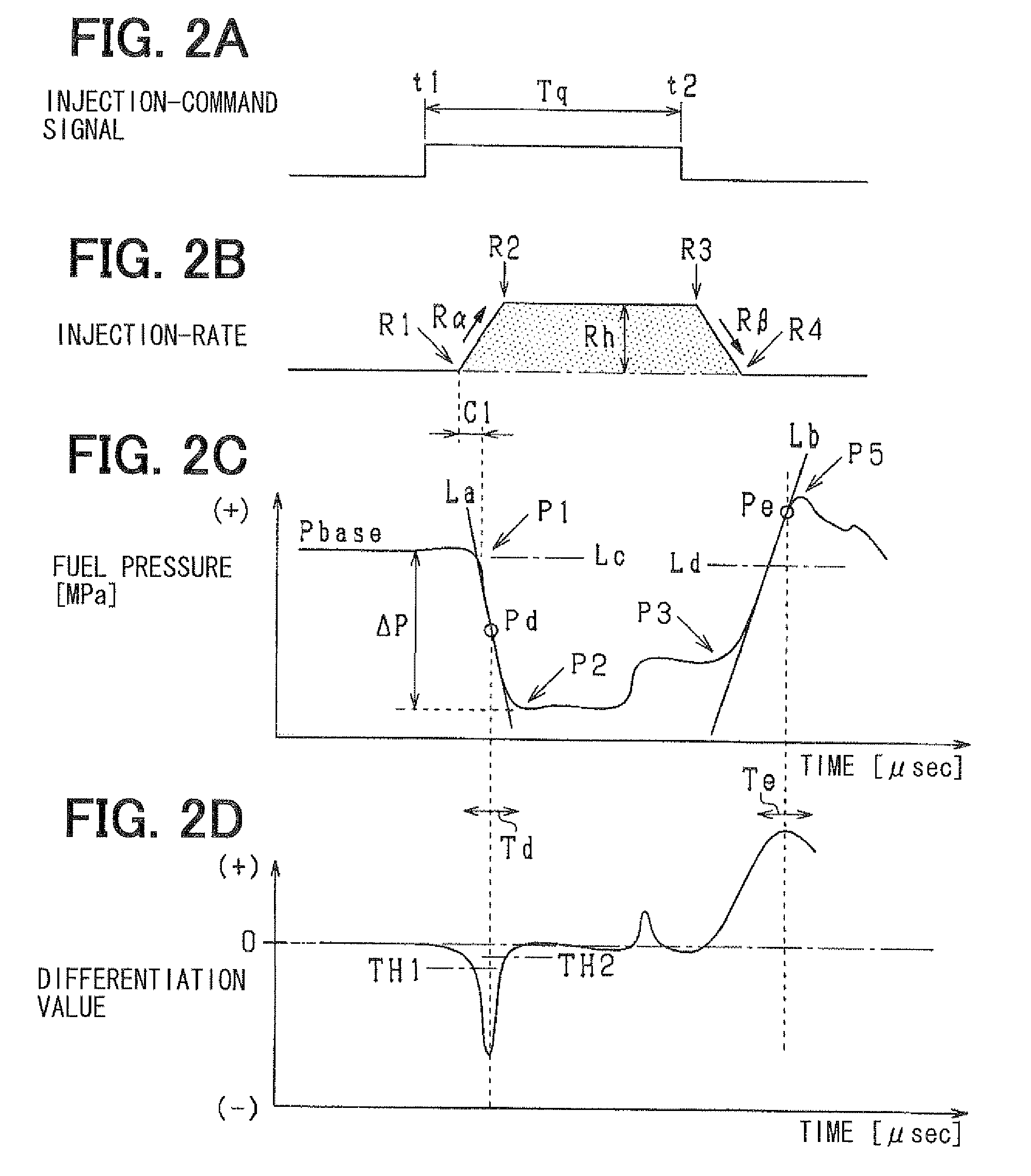 Fuel-injection condition detector