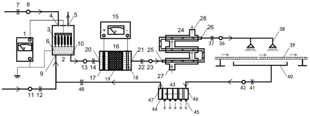 Myoglobin coloring assisting method and myoglobin coloring assisting device