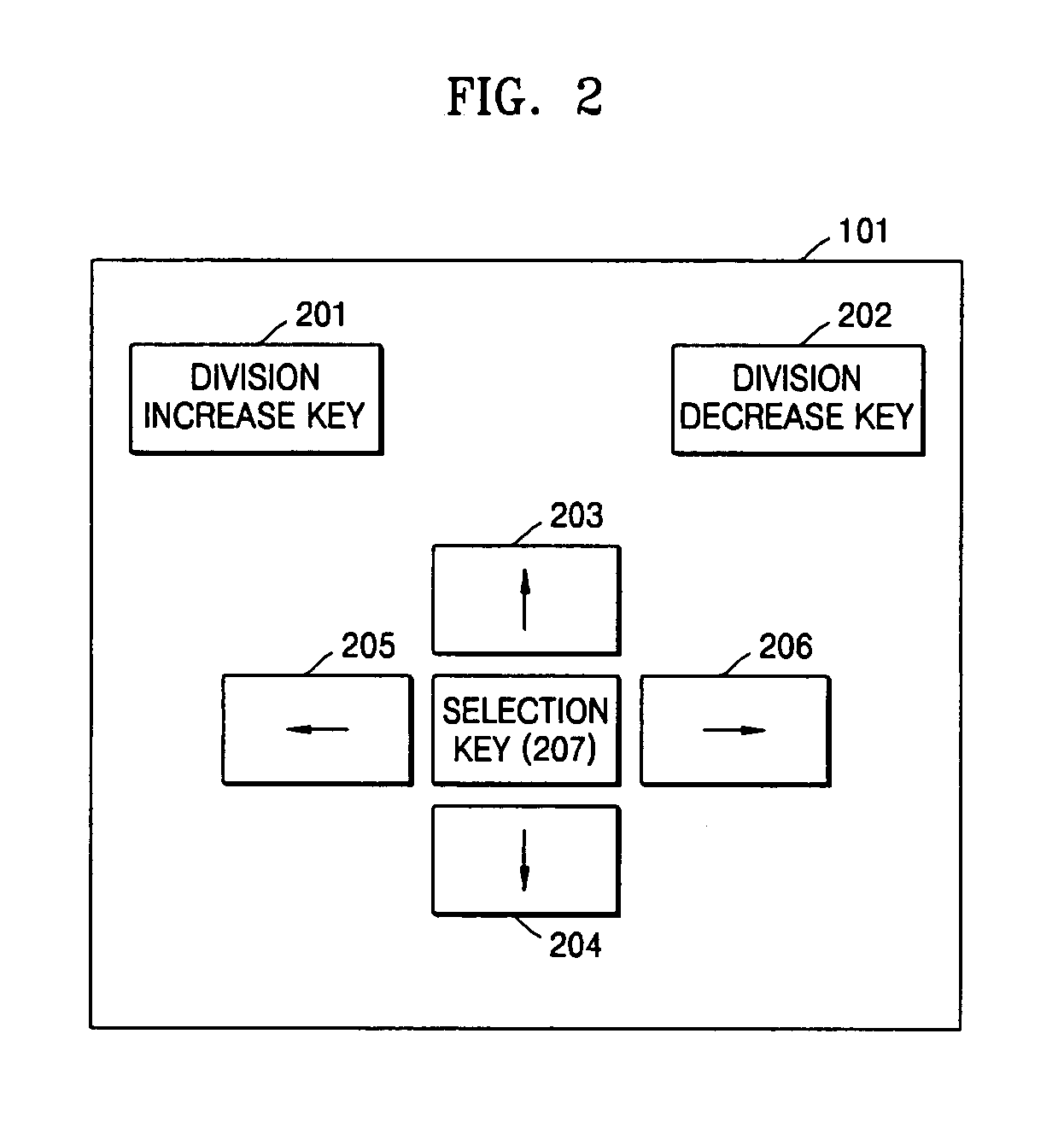 Pointing method and pointing control apparatus