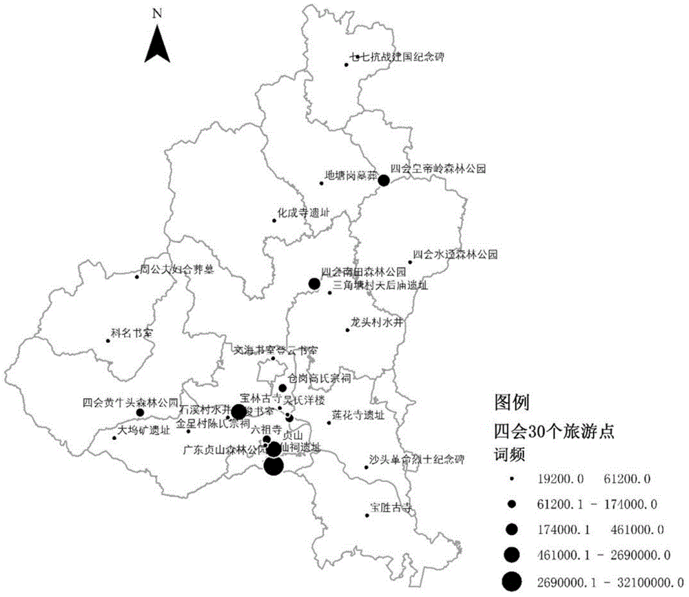 Intelligent tour route planning auxiliary method based on internet word frequency