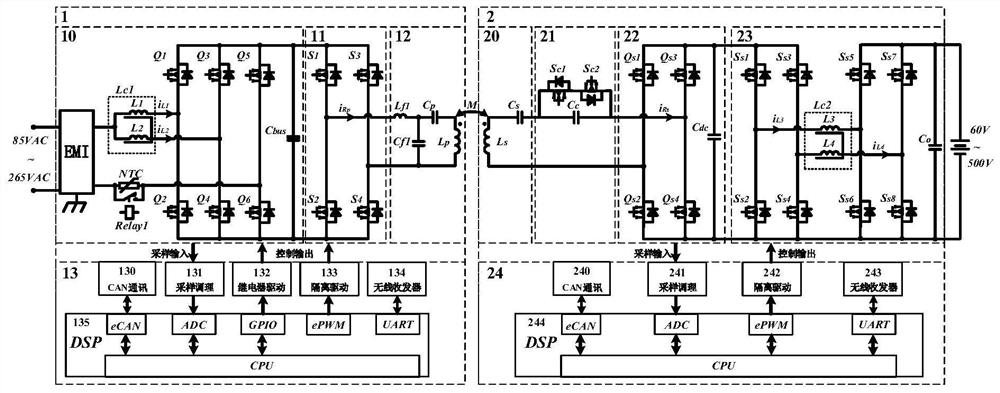 A wireless charging and discharging system for electric vehicles