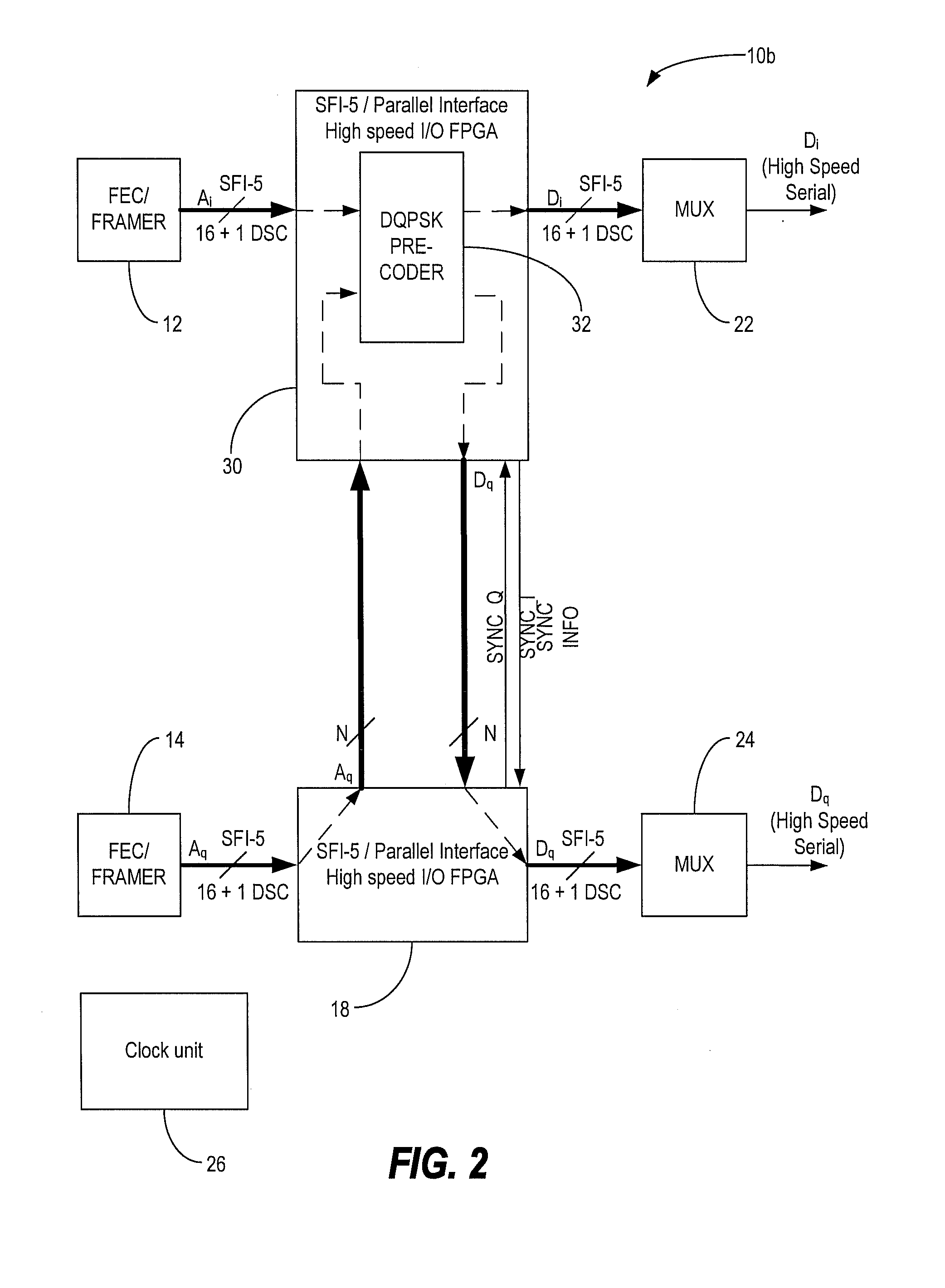 DQPSK Transmitter With Parallel Precoder And High-Speed DQPSK Data Stream Realignment