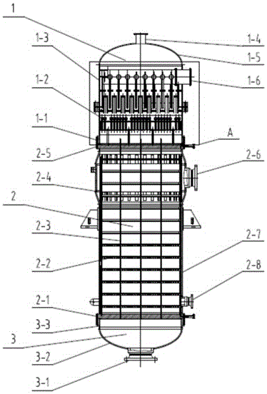 Methanol tower reboiler with fluid uniformly distributing function