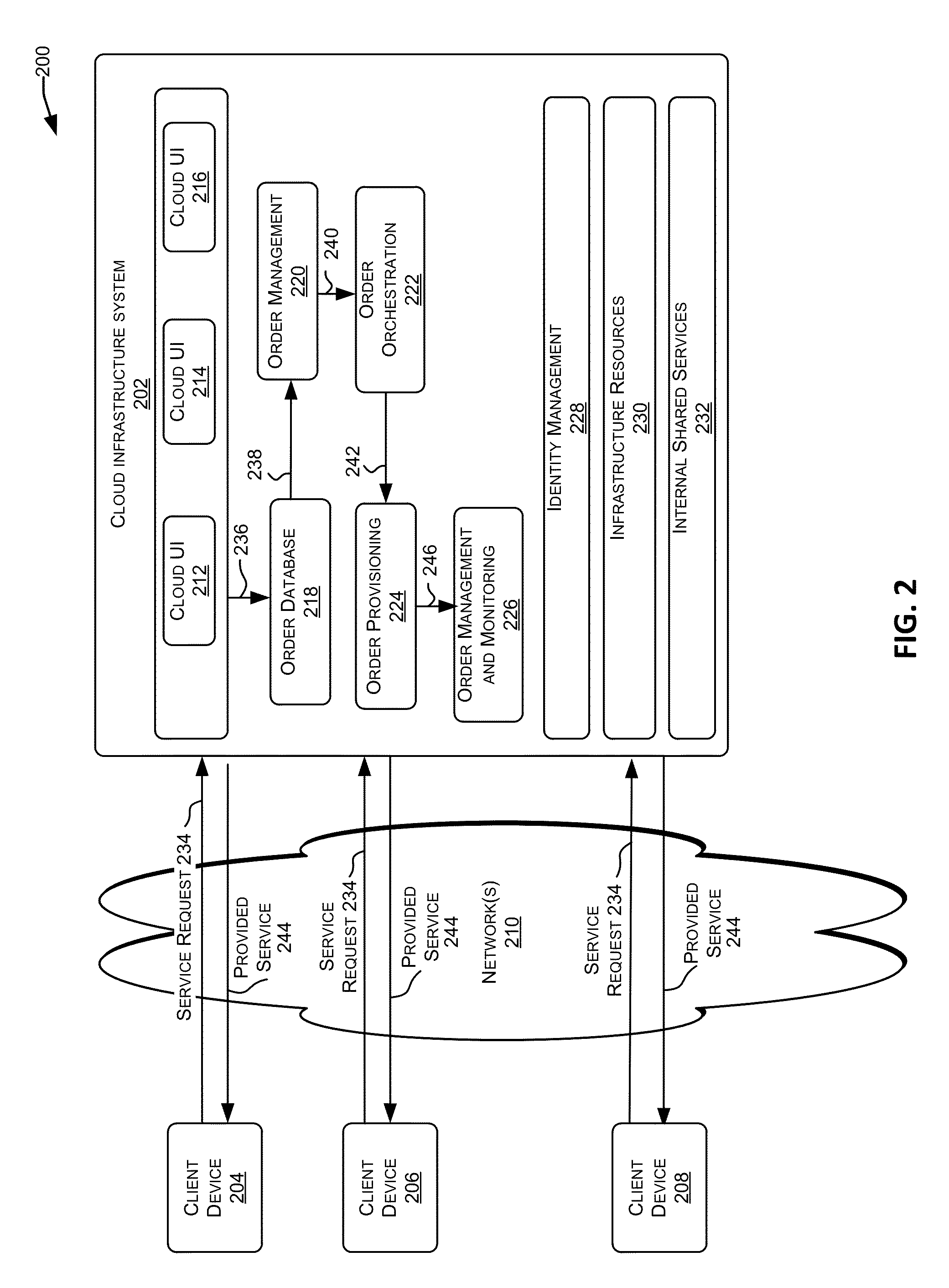 Insight engine