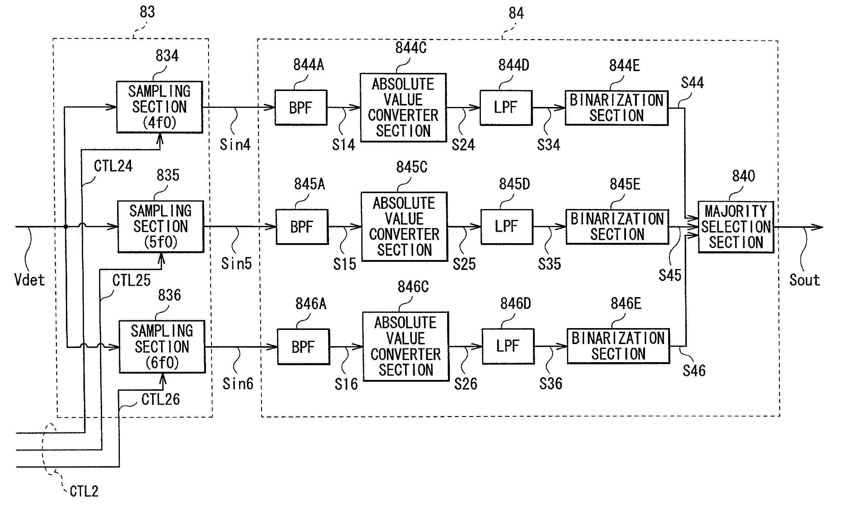 Touch sensor, display and electronic unit