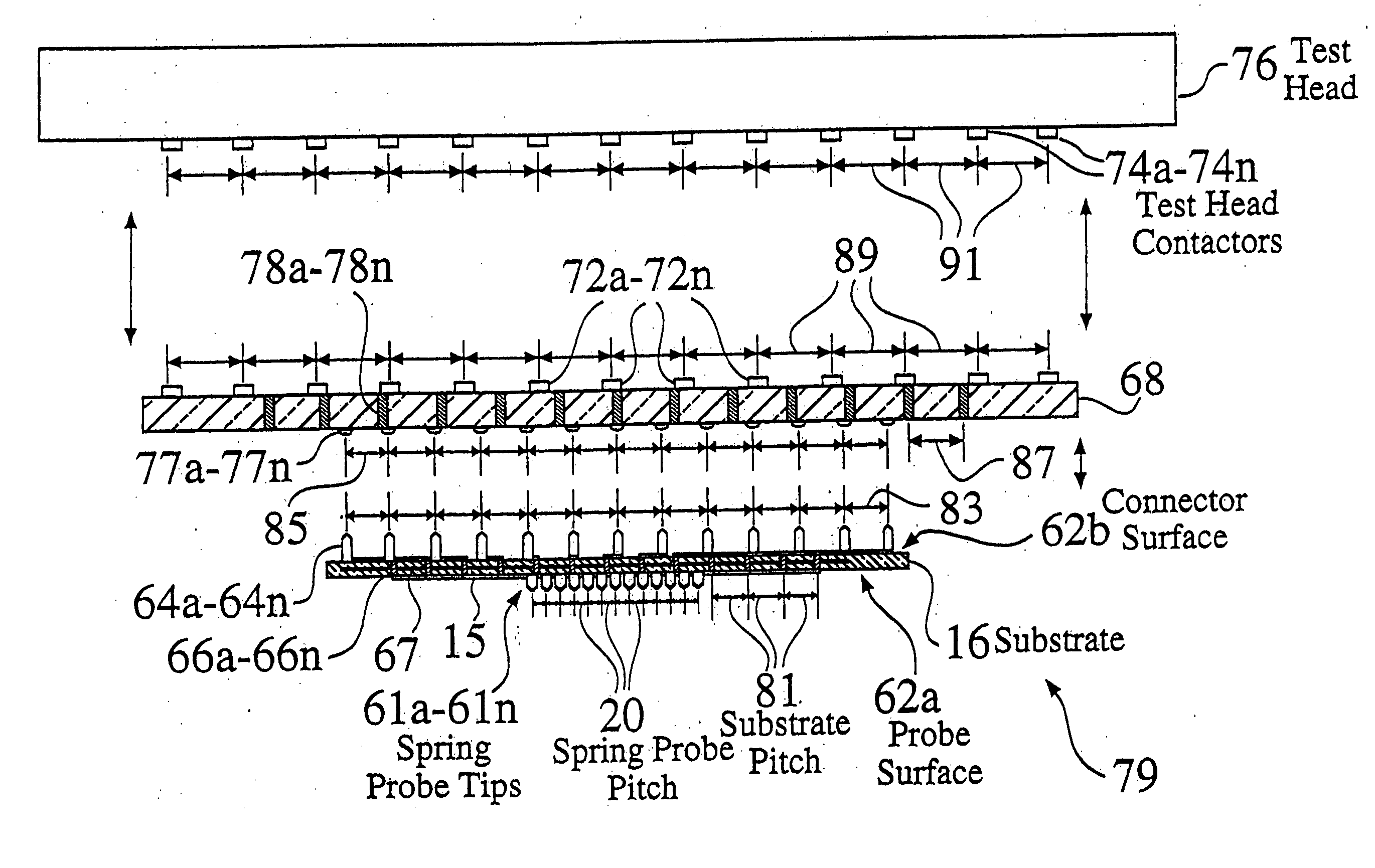 Construction structures and manufacturing processes for integrated circuit wafer probe card assemblies