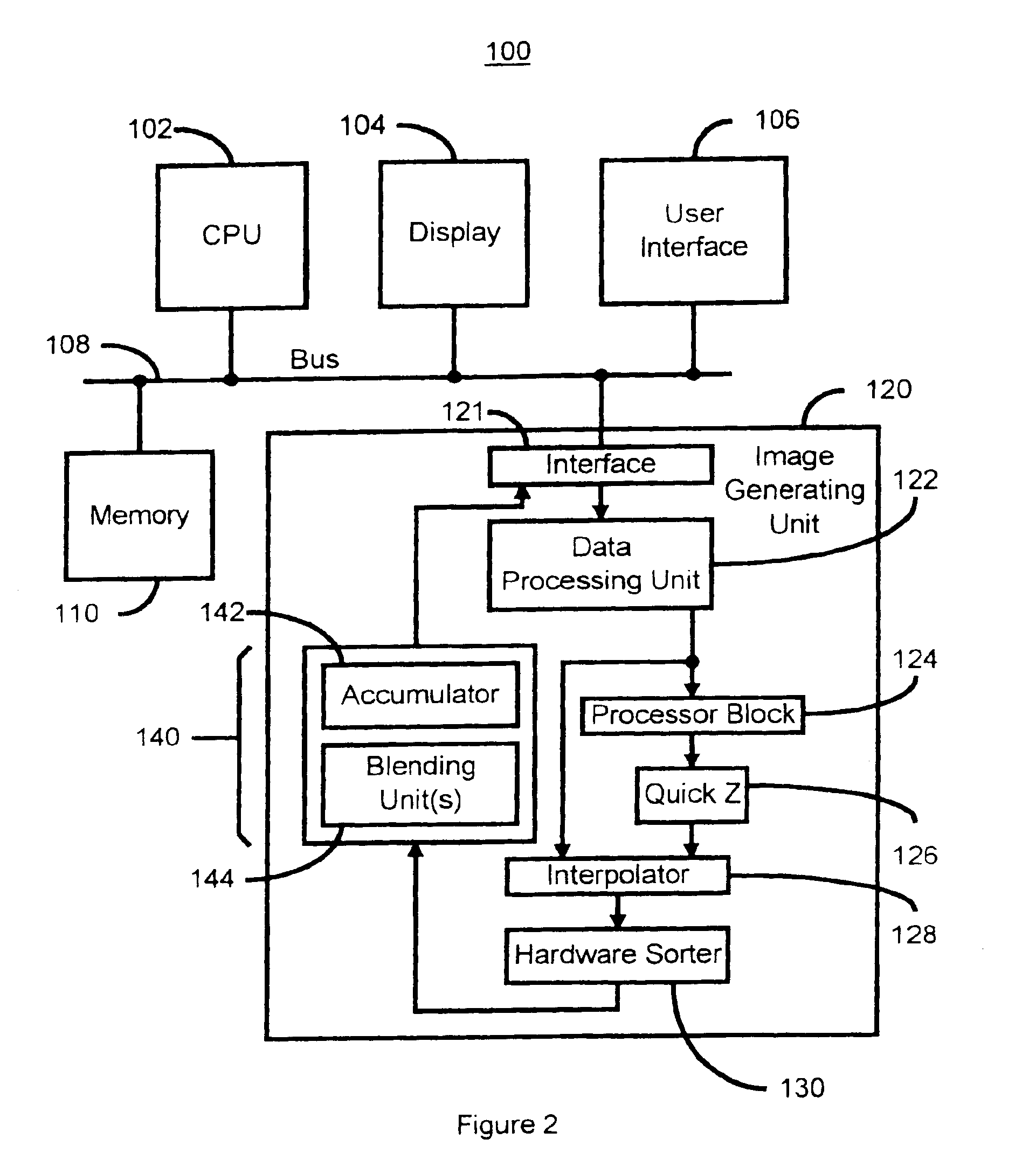Method and system for efficiently using fewer blending units for antialiasing
