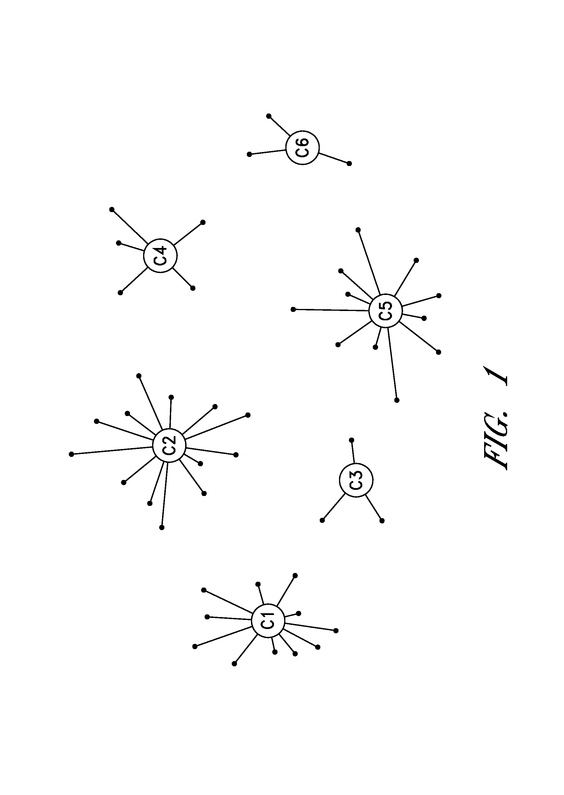 Method, system, and medium for cluster-based categorization and presentation of item recommendations