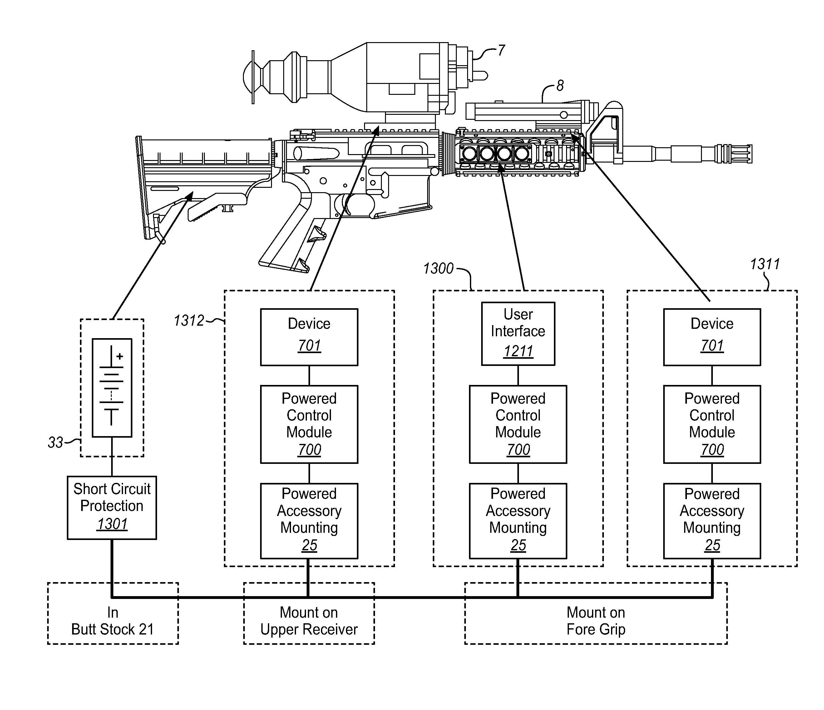 Communication and control of accessories mounted on the powered rail of a weapon