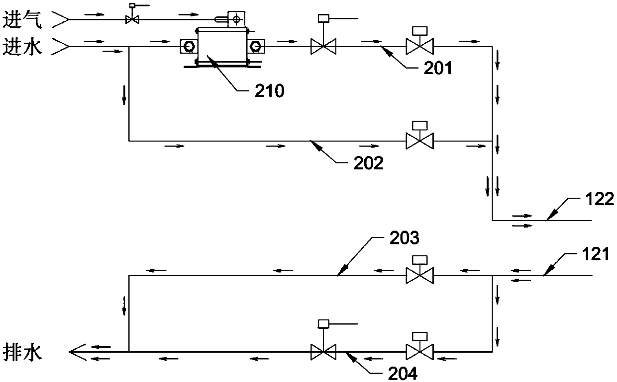 A kind of marine environment simulation test device and test method