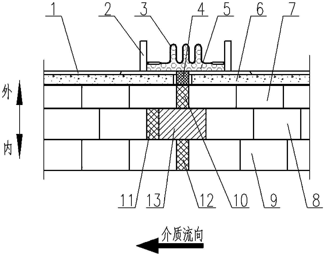 Masonry structure of refractory material in hot-blast stove warm-air pipe ripple compensator