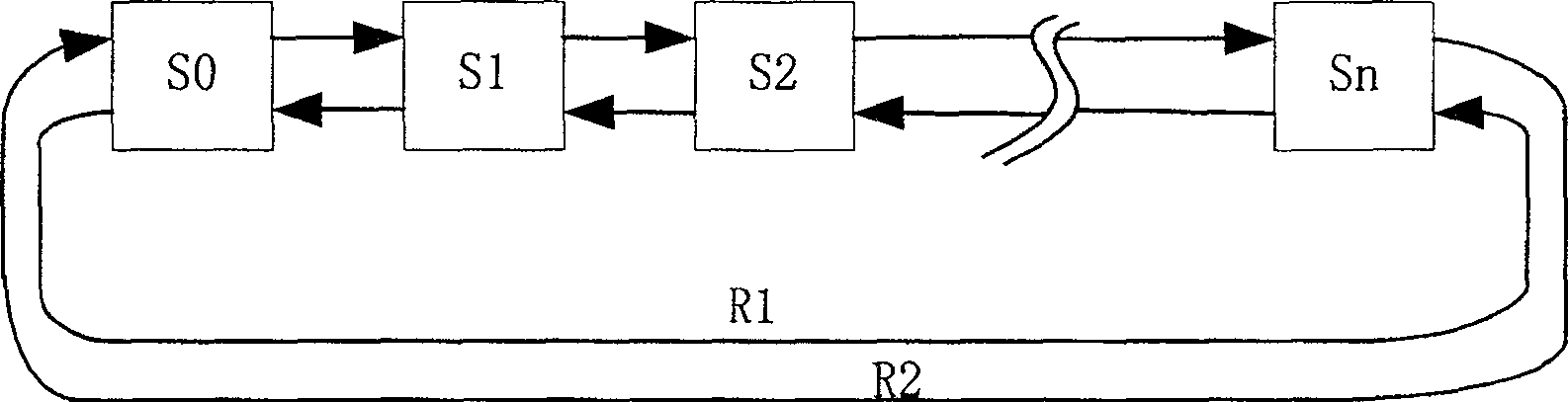 Adapting device for resilient packet ring and method