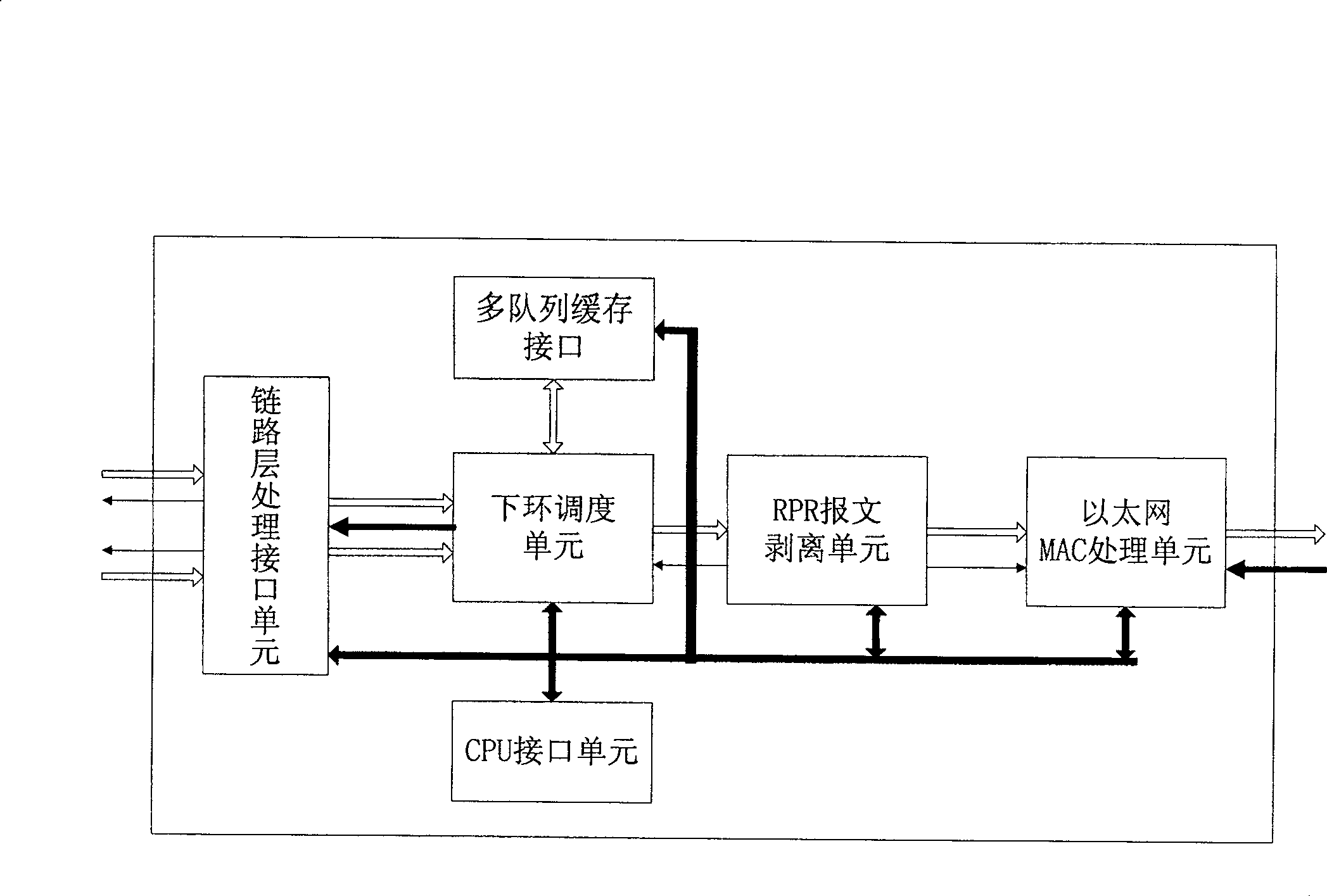 Adapting device for resilient packet ring and method