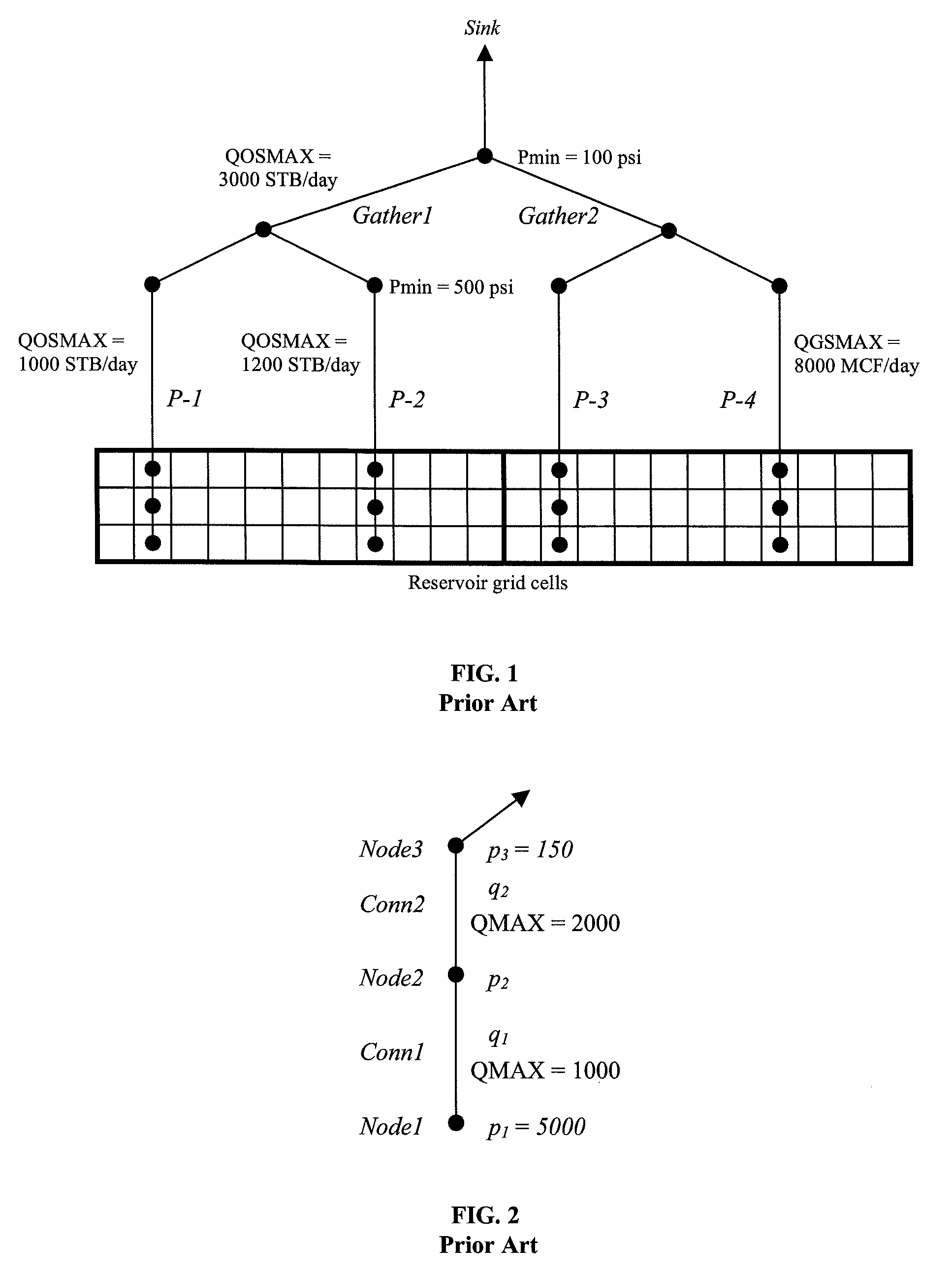 Systems and methods for the determination of active constraints in a network using slack variables and plurality of slack variable multipliers