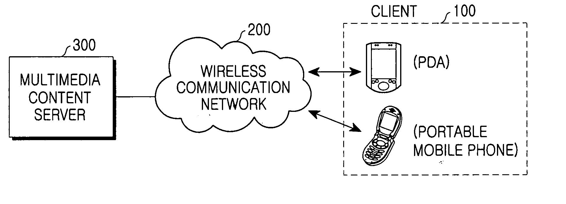 System and method for providing multimedia streaming service