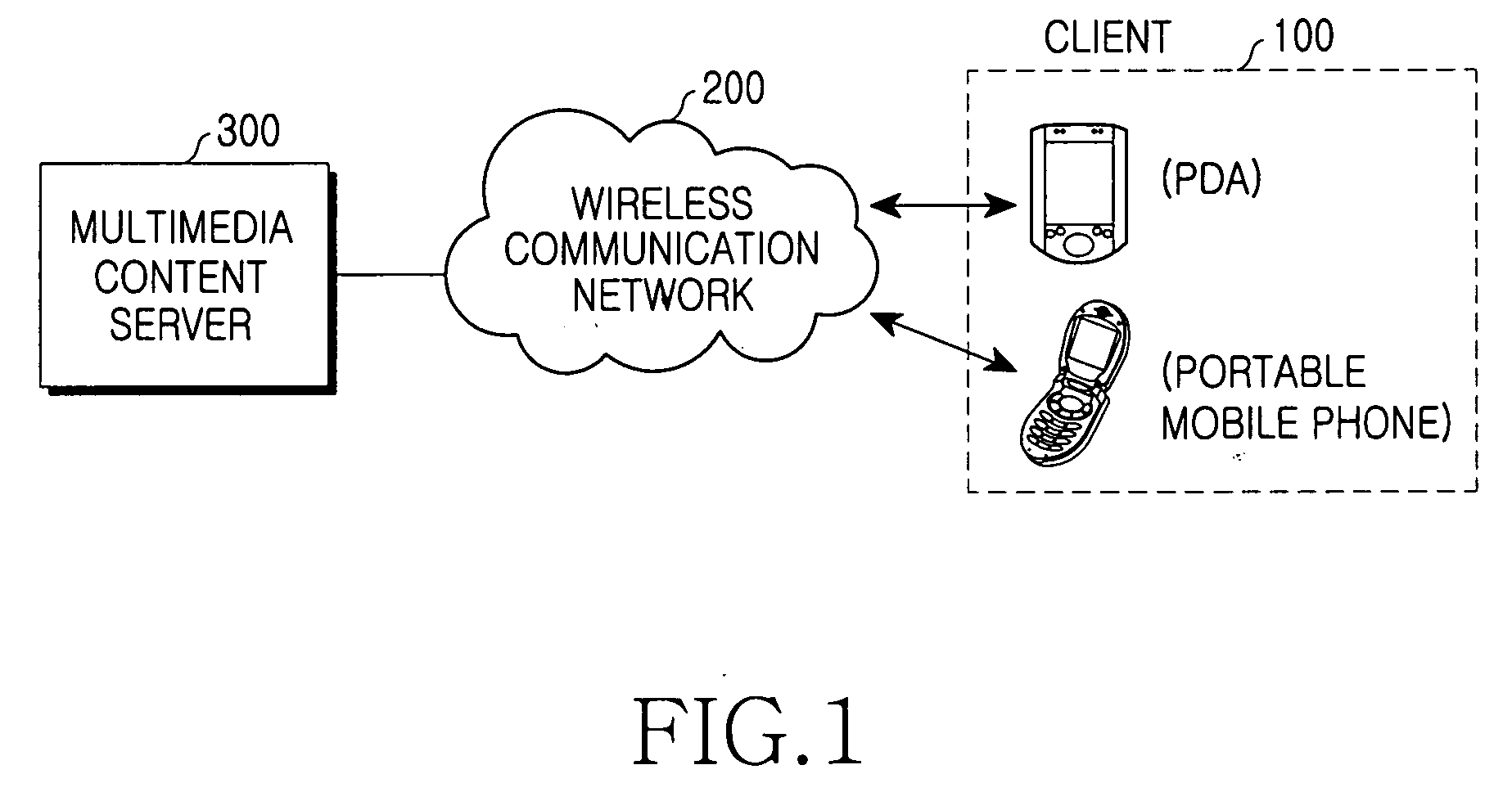 System and method for providing multimedia streaming service