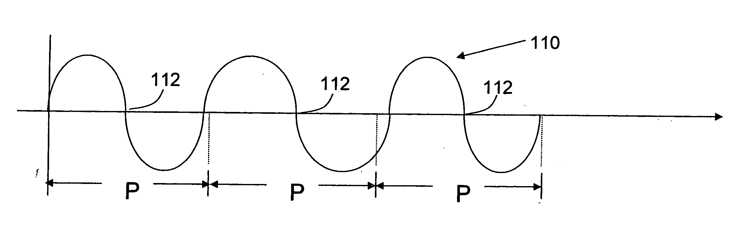Method and apparatus for measuring jitter