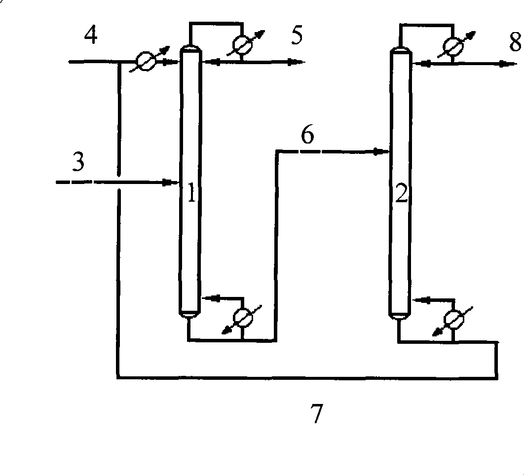 Method for separating butane and butene by using multiple mixed solvent