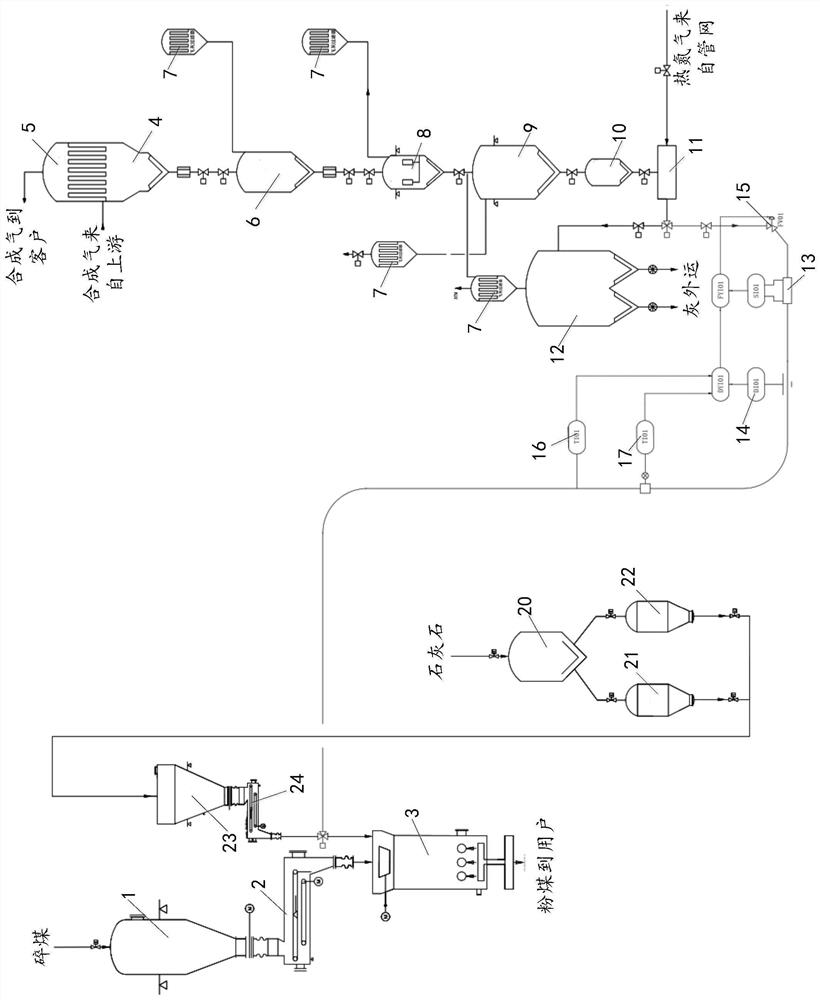 System and method for improving characteristics of coal as fired of slag tapping furnace by utilizing fly ash circulation