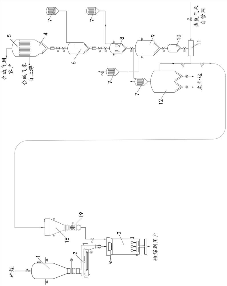 System and method for improving characteristics of coal as fired of slag tapping furnace by utilizing fly ash circulation