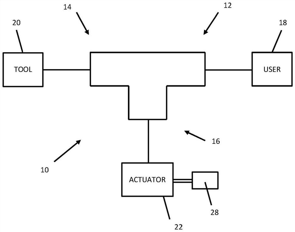 Transmission system