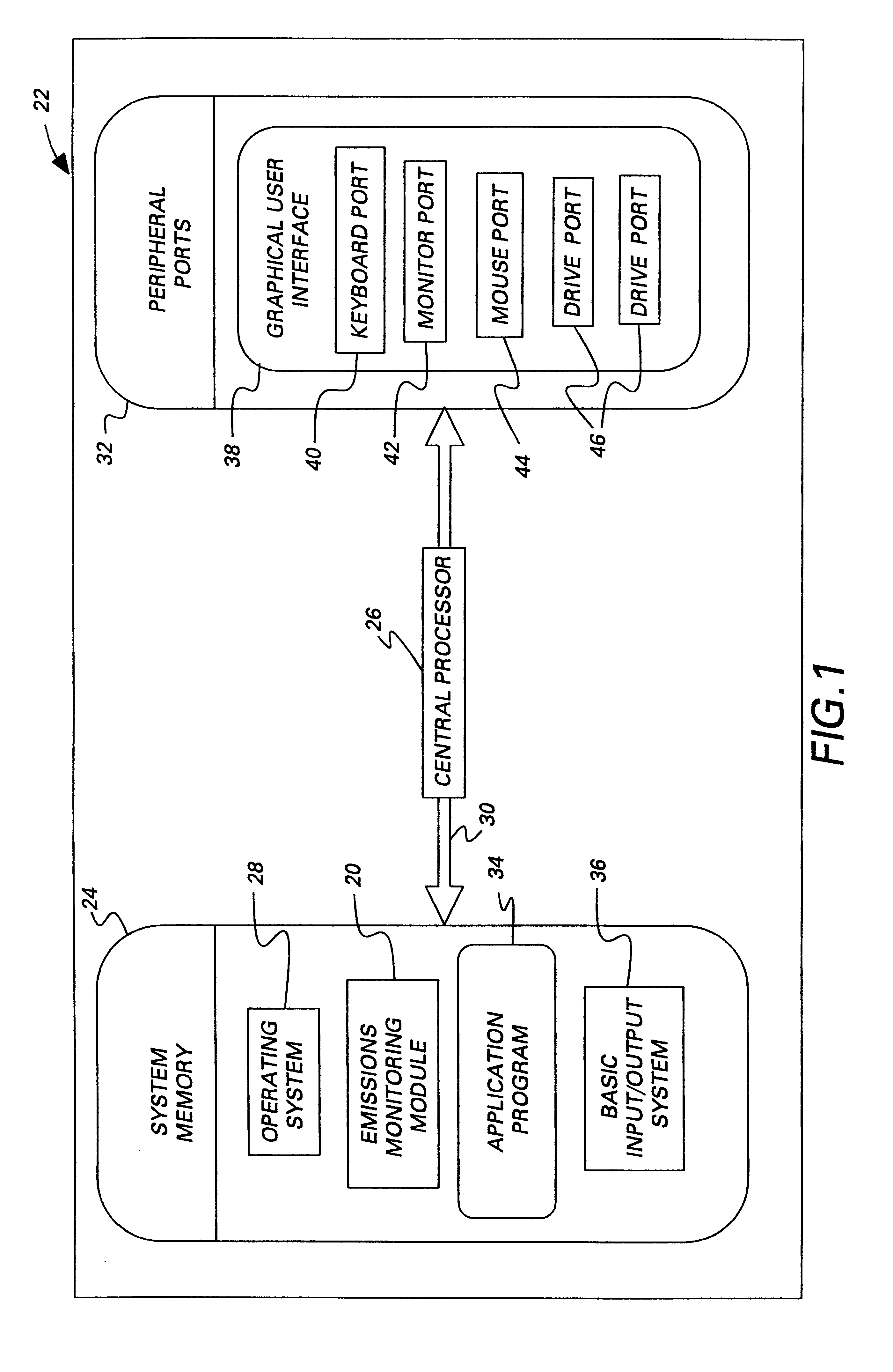 Methods and systems for energy and emissions monitoring