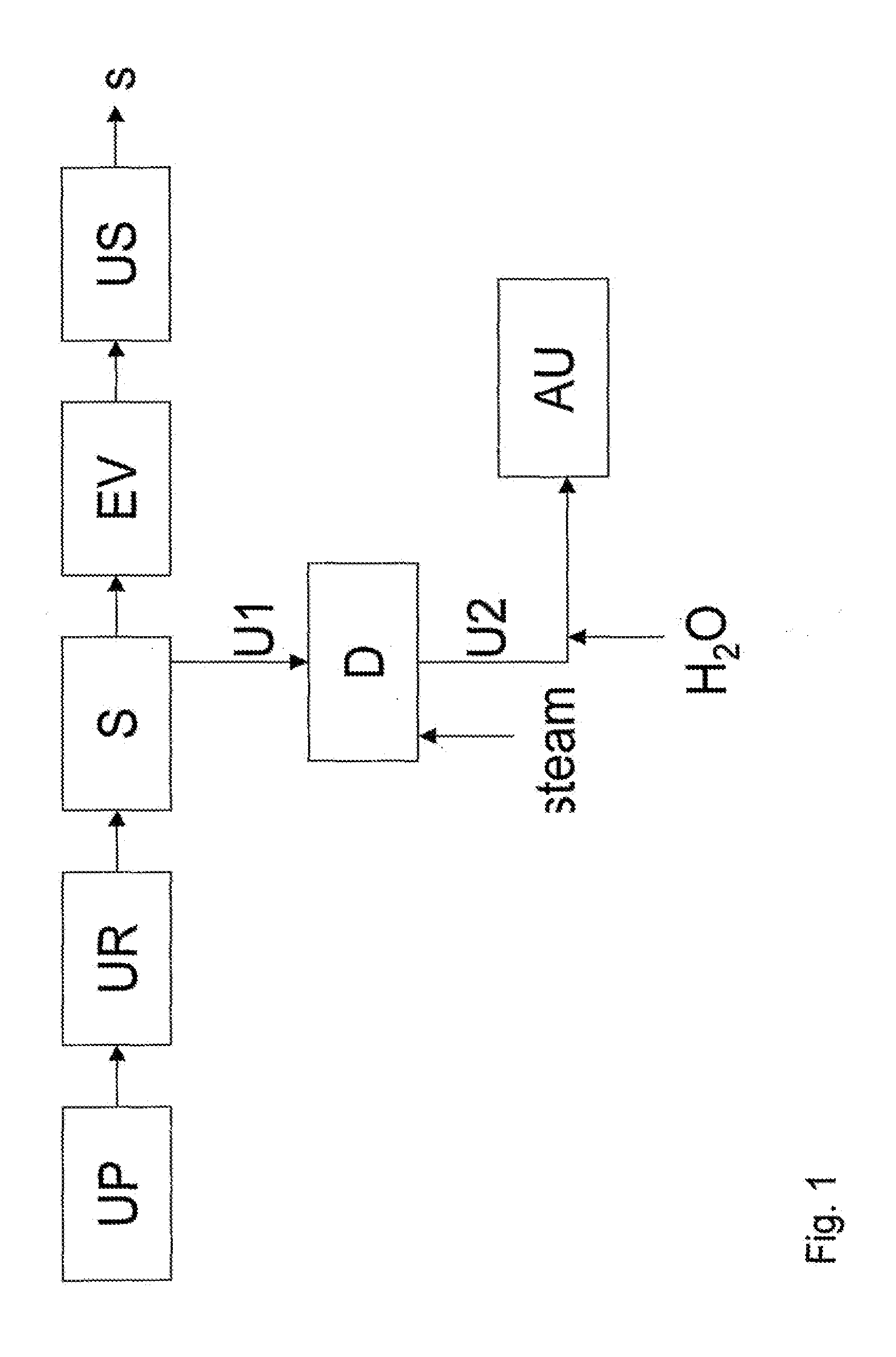 Process for the preparation of a urea-comprising aqueous stream