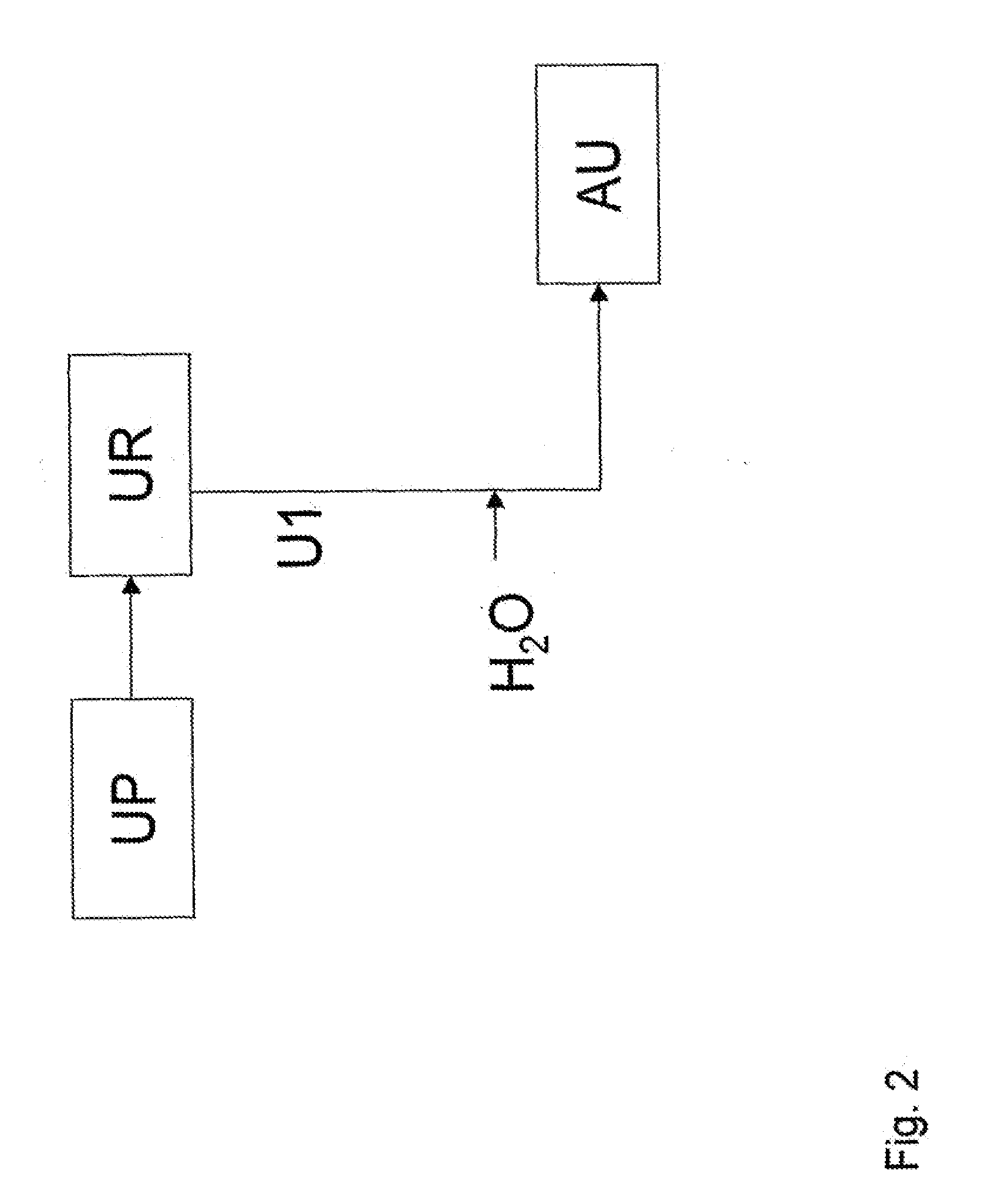 Process for the preparation of a urea-comprising aqueous stream