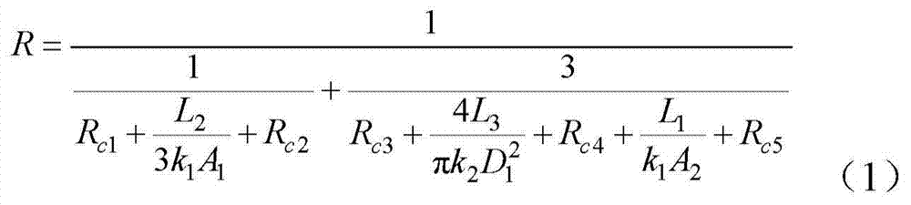 Thermal-insulating device of thermal control system of aerial camera