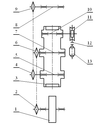 Variable control device for fertilizing and sowing