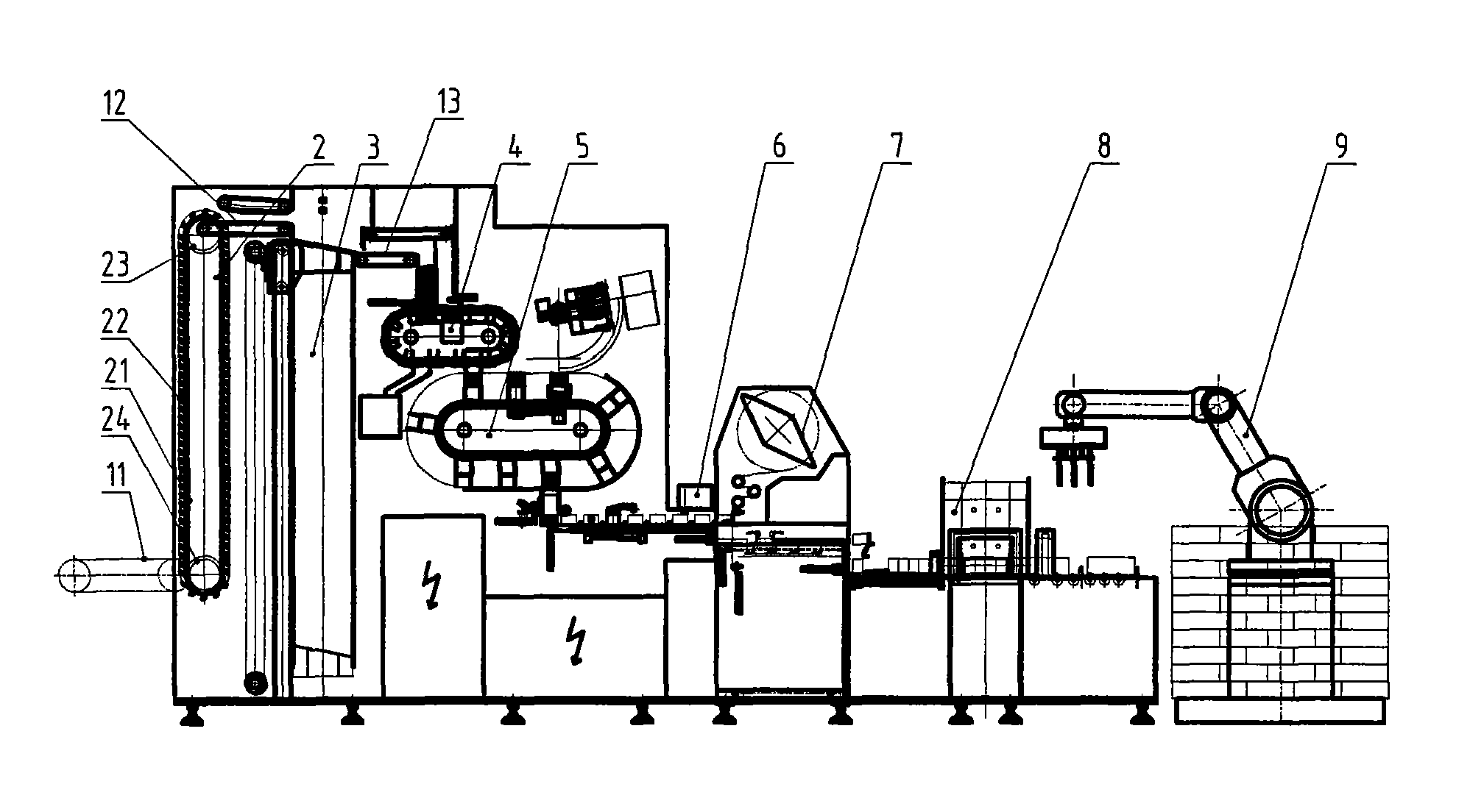 Automatic packaging machine