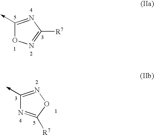 Pyrrolidine oxadiazole- and thiadiazole oxime derivatives being oxytocin receptor antagonists