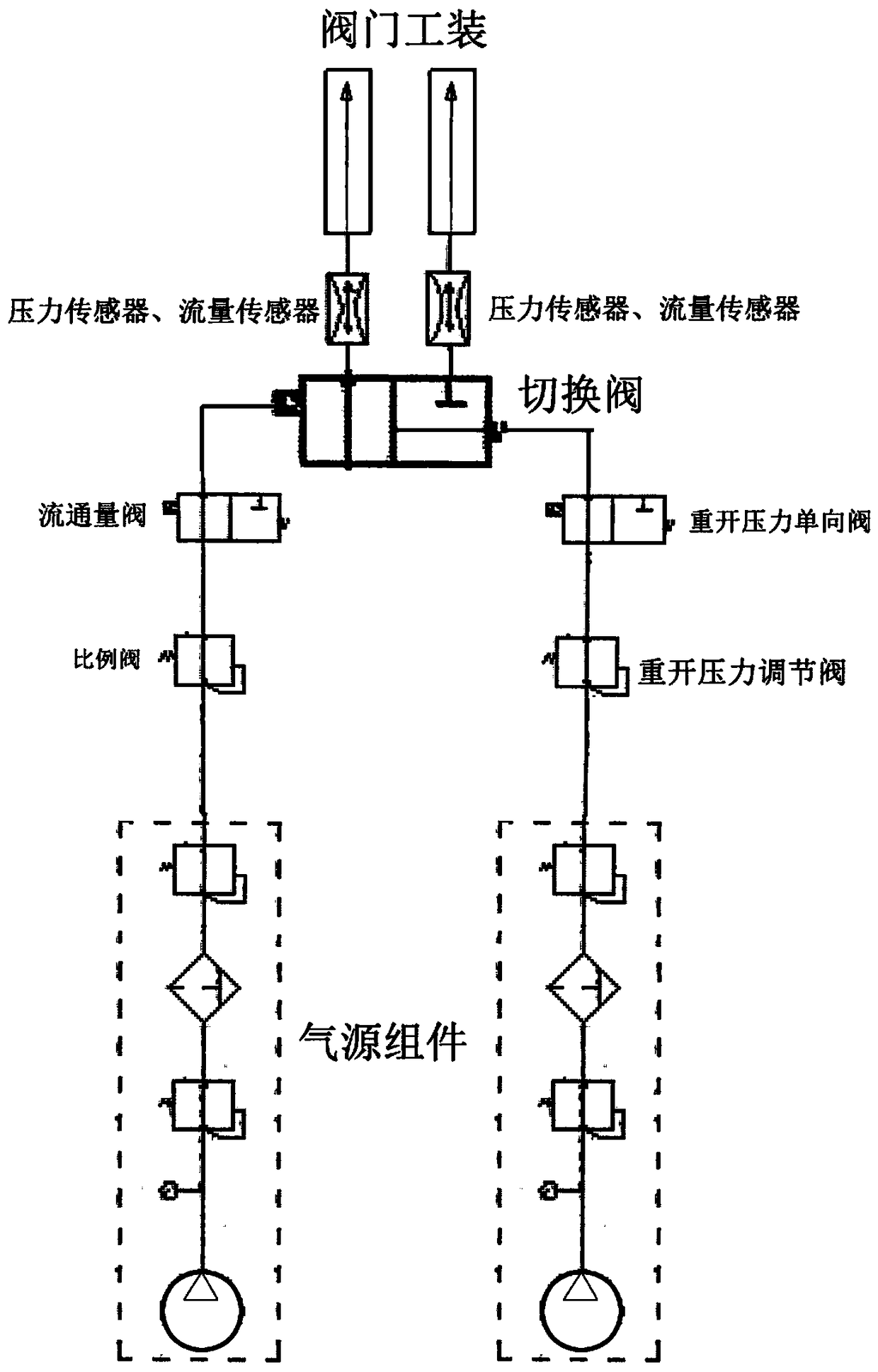 Double-position synchronous testing device for rollover valve