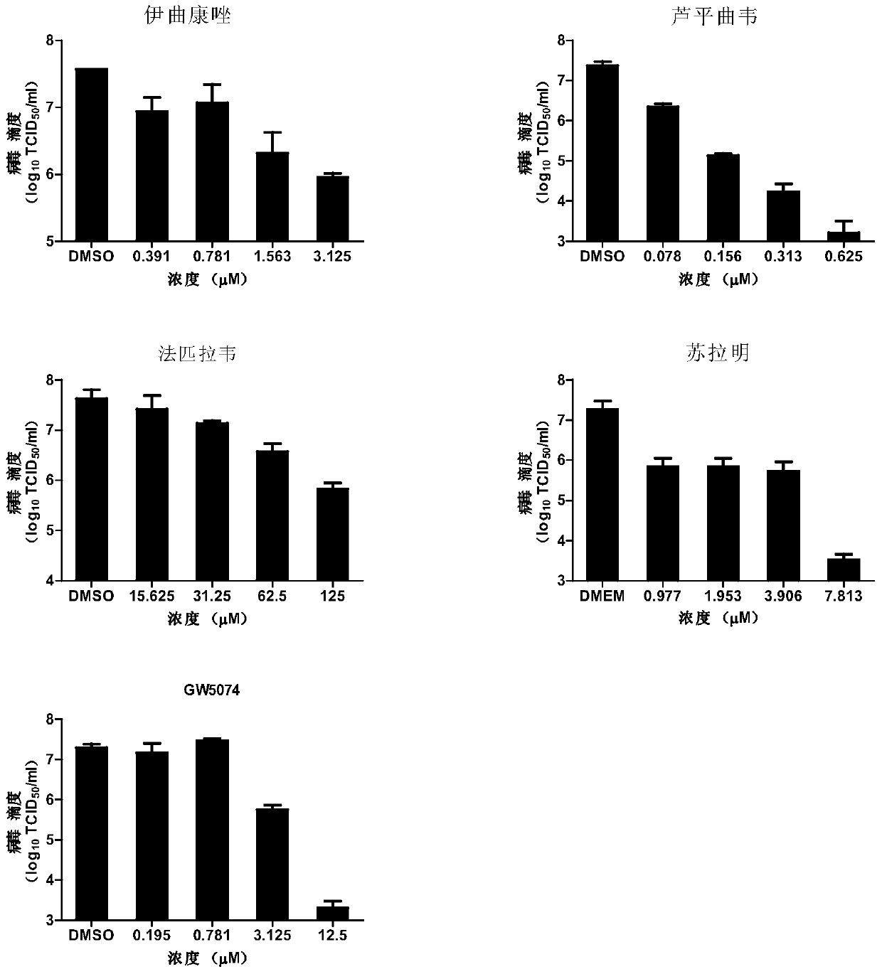 A composition and combined medication method for treating enterovirus infection