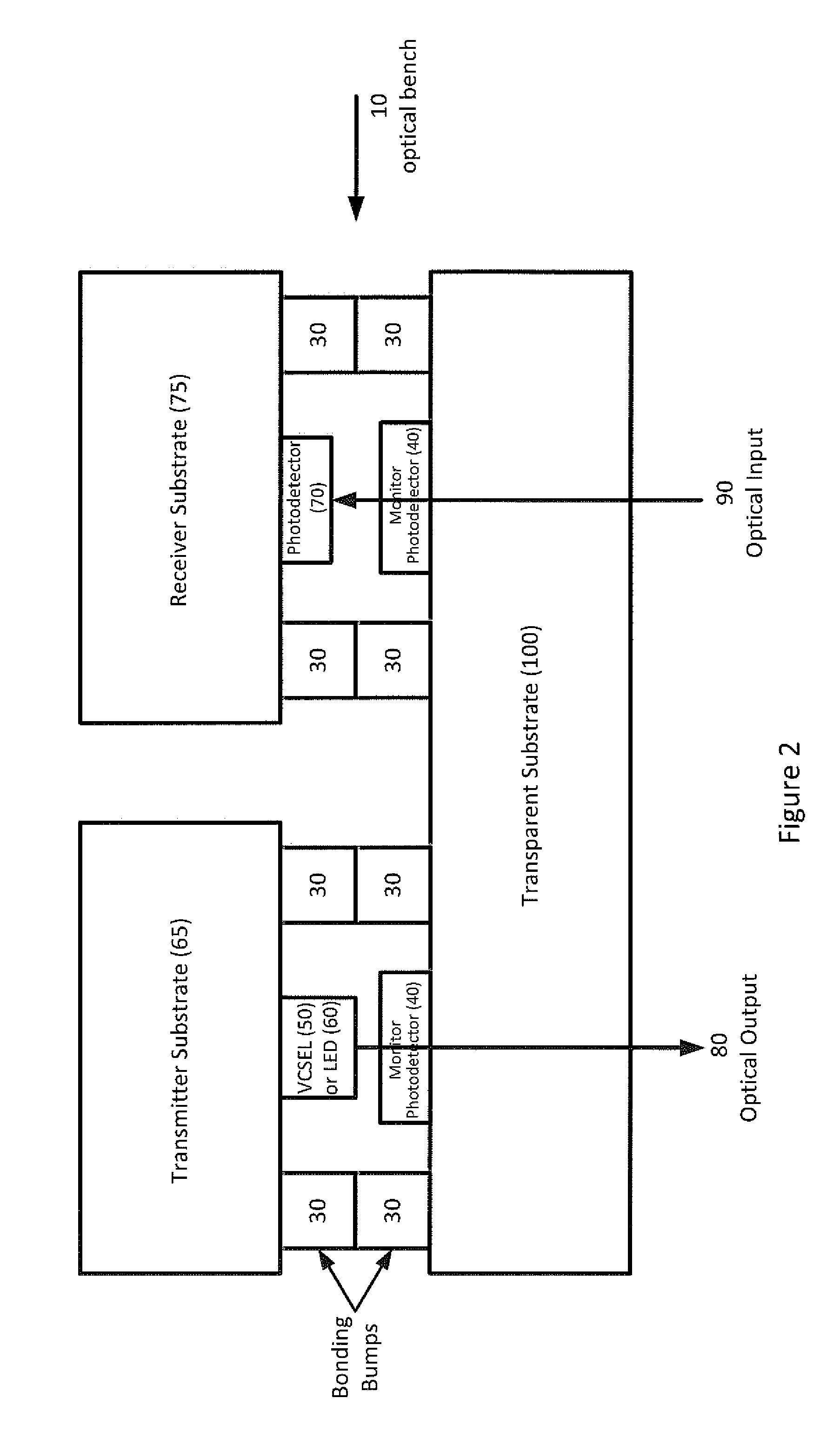 Optical bench apparatus having integrated monitor photodetectors and method for monitoring optical power using same