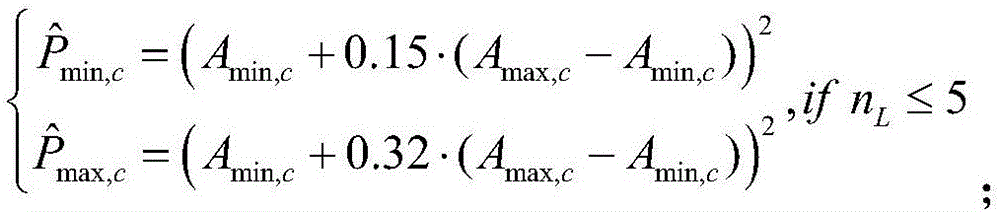 Sequential SAR space-time neighborhood gauss weighting median filtering speckle noise suppression rapid algorithm