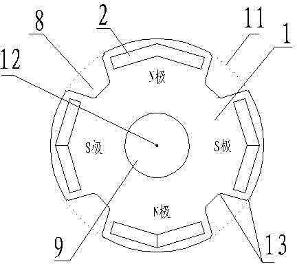 Rotor punching sheet for inner rotor permanent magnet motor